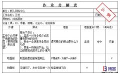 如何進(jìn)行作業(yè)分解？