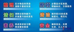 工廠6s管理是什么？