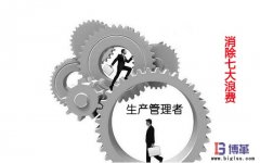 什么是生產(chǎn)管理七大浪費(fèi)？