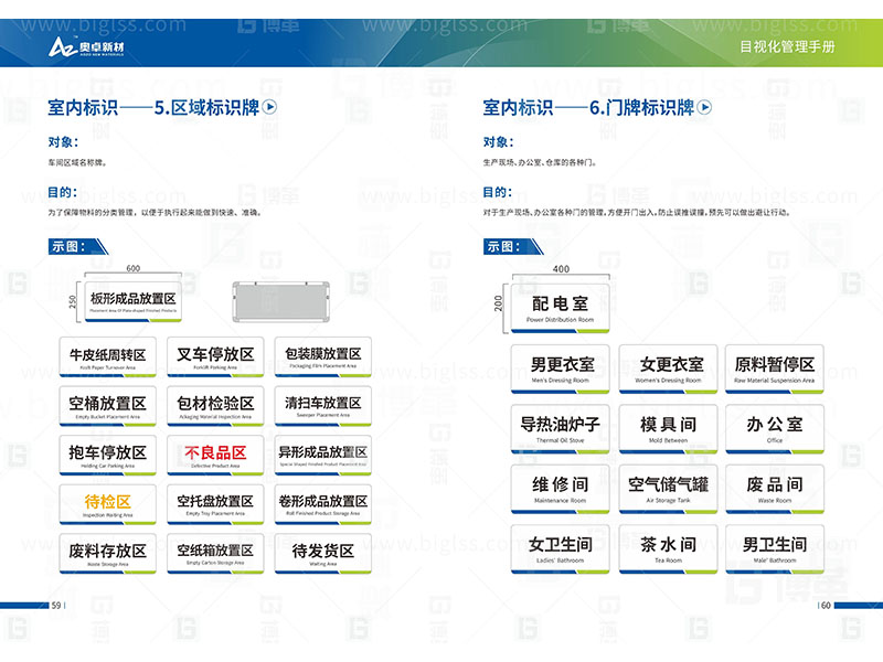 新工廠規(guī)劃，工業(yè)園區(qū)規(guī)劃，車間布局規(guī)劃，生產(chǎn)線體設(shè)計，數(shù)字化工廠，目視化設(shè)計，上海博革，博革咨詢